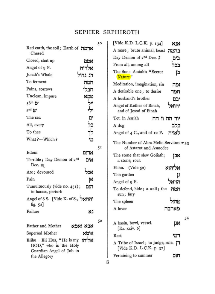 Original scan of The Equinox (Volume I, Number VII), PDF page 324