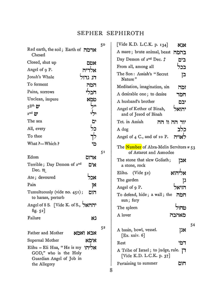 Original scan of The Equinox (Volume I, Number VII), PDF page 324