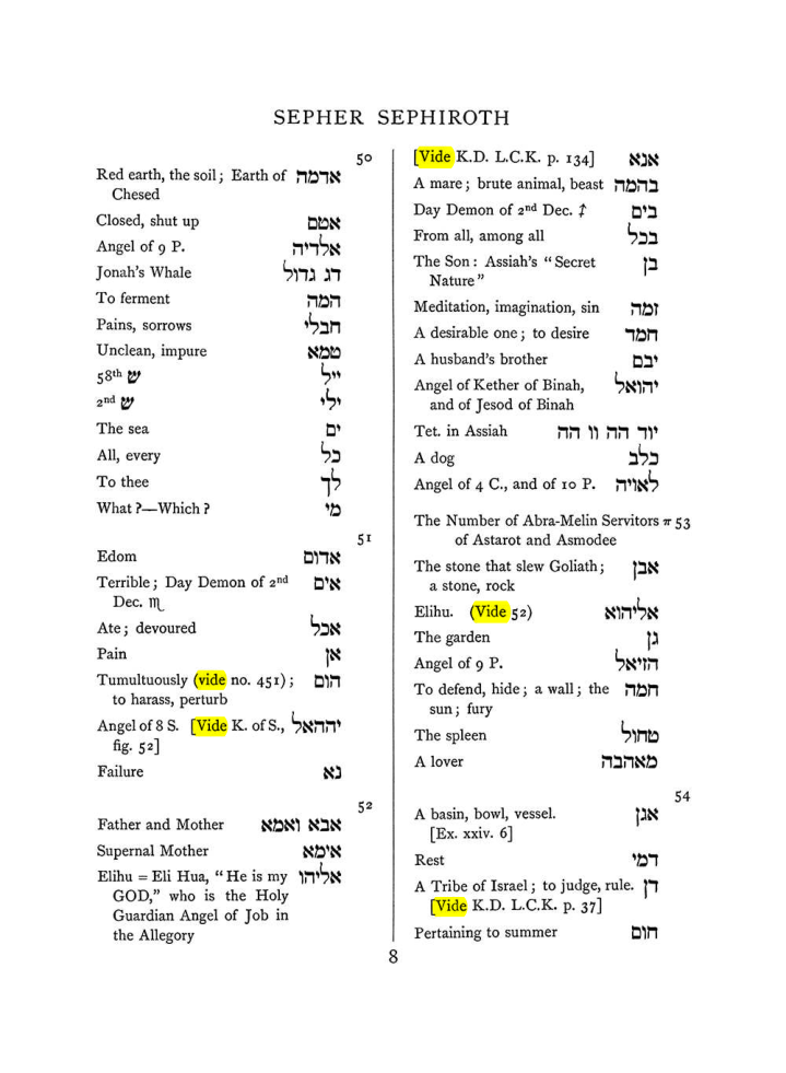 Original scan of The Equinox (Volume I, Number VII), PDF page 324