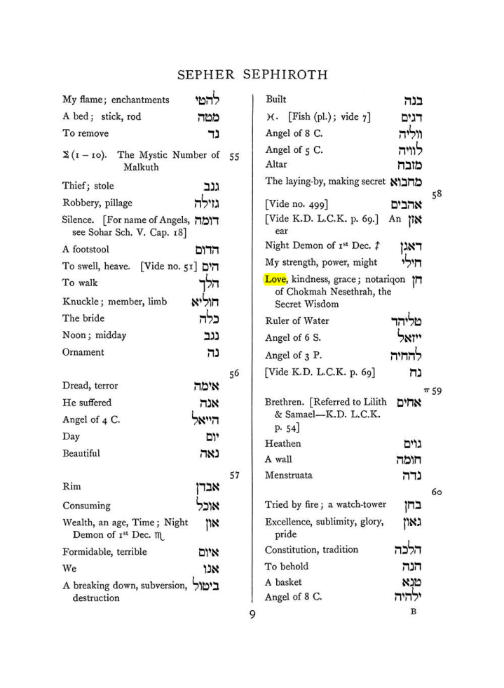 Original scan of The Equinox (Volume I, Number VII), PDF page 325