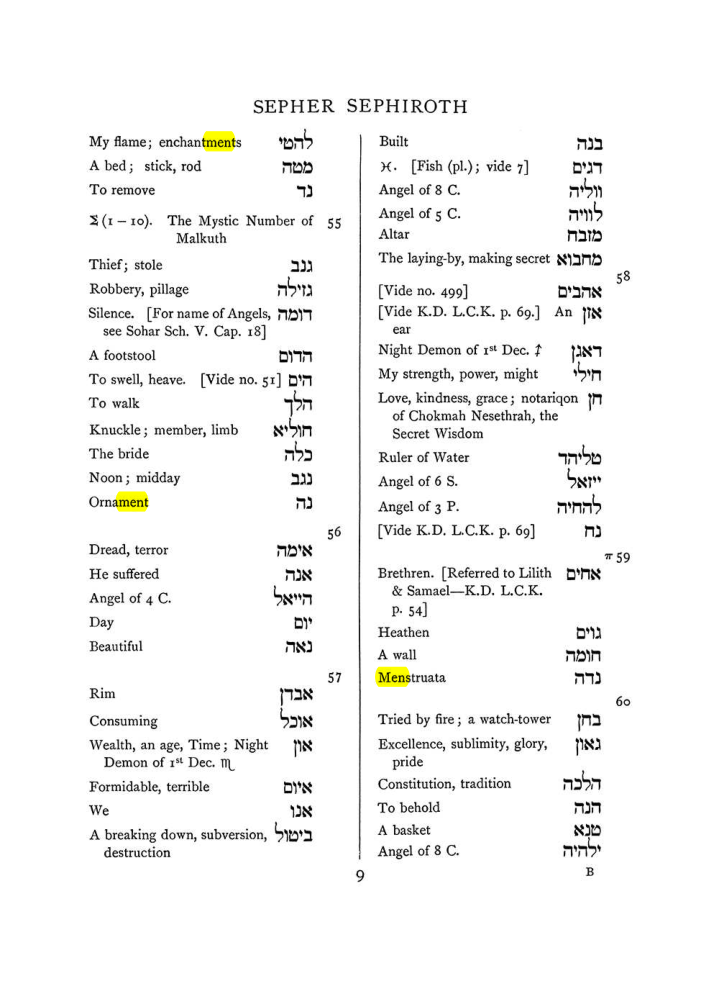 Original scan of The Equinox (Volume I, Number VII), PDF page 325
