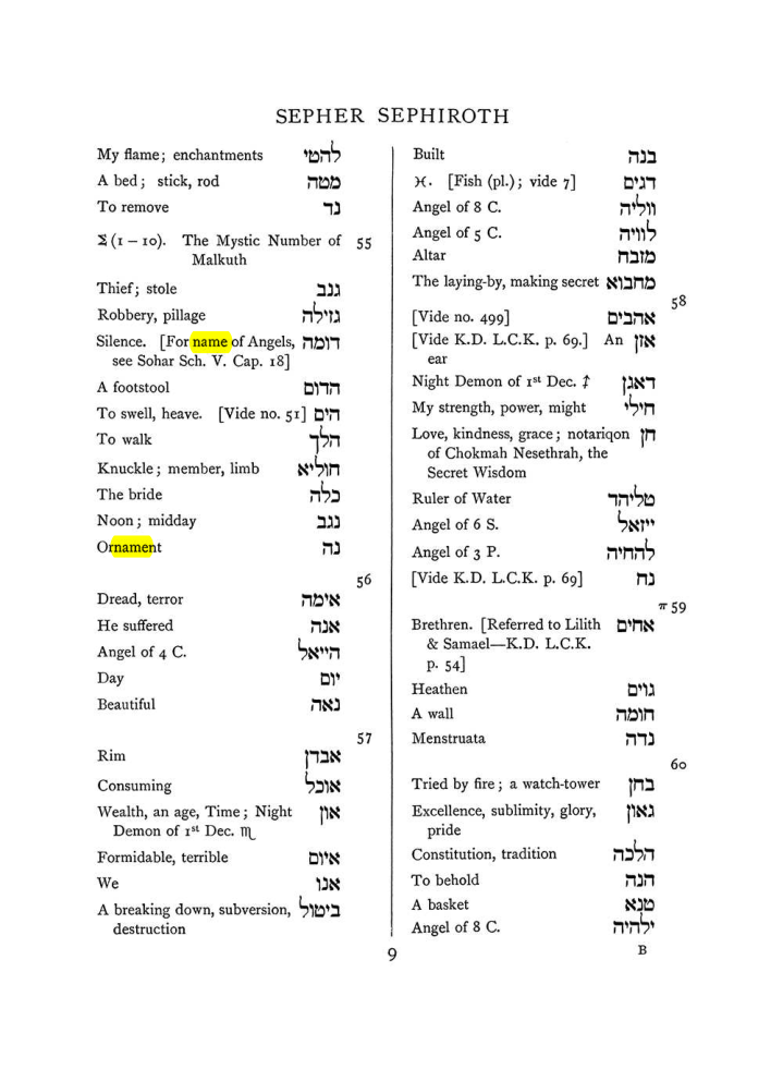 Original scan of The Equinox (Volume I, Number VII), PDF page 325