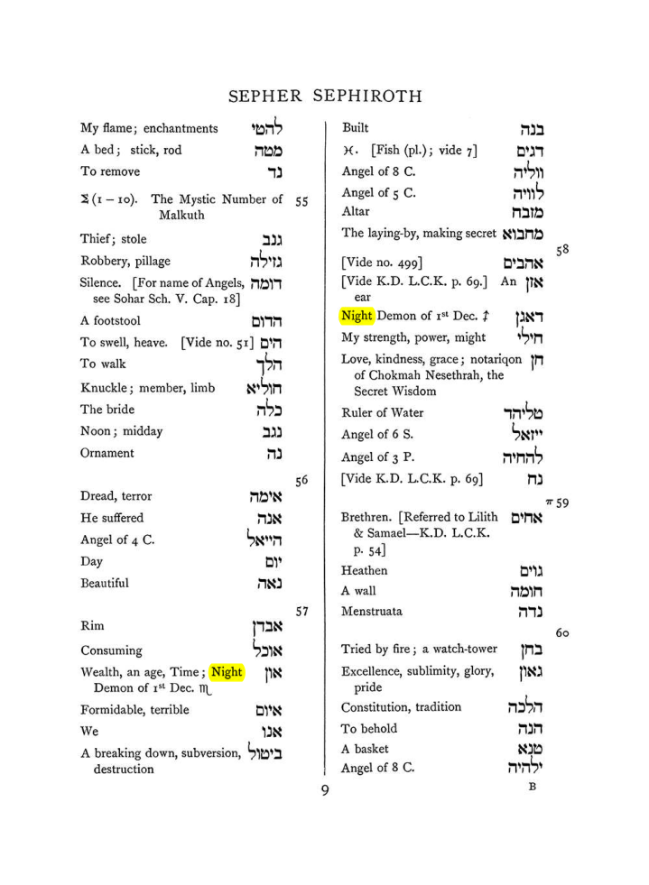 Original scan of The Equinox (Volume I, Number VII), PDF page 325