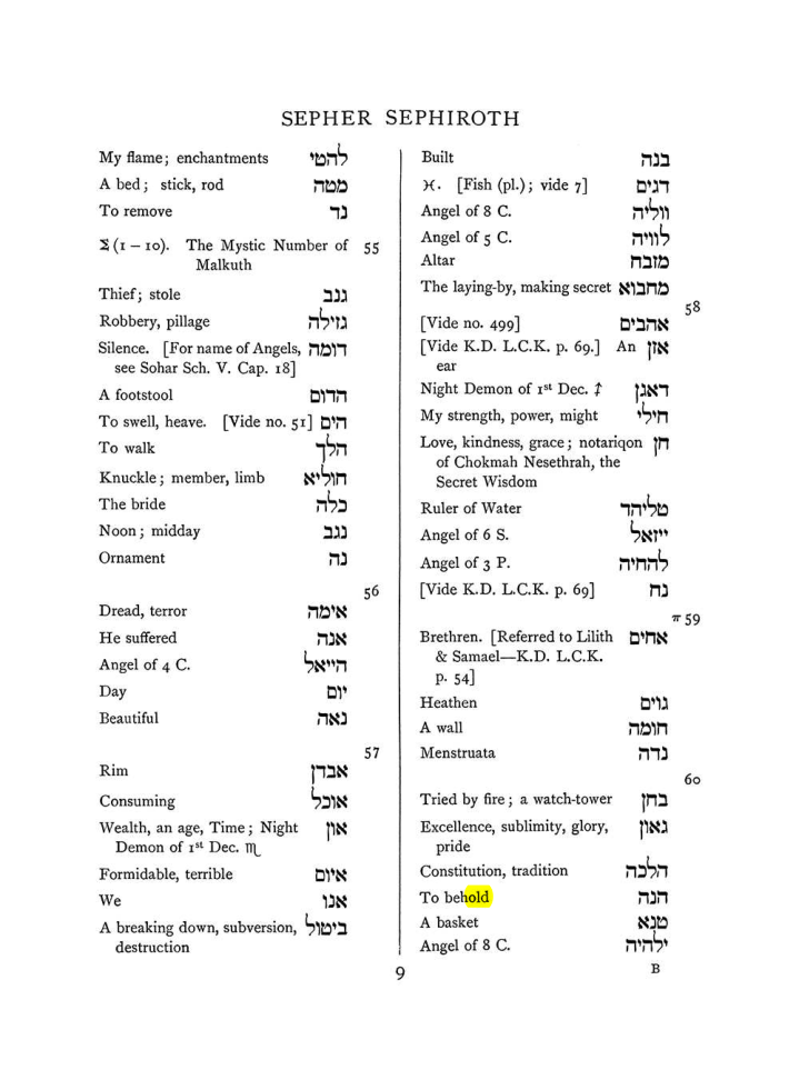 Original scan of The Equinox (Volume I, Number VII), PDF page 325