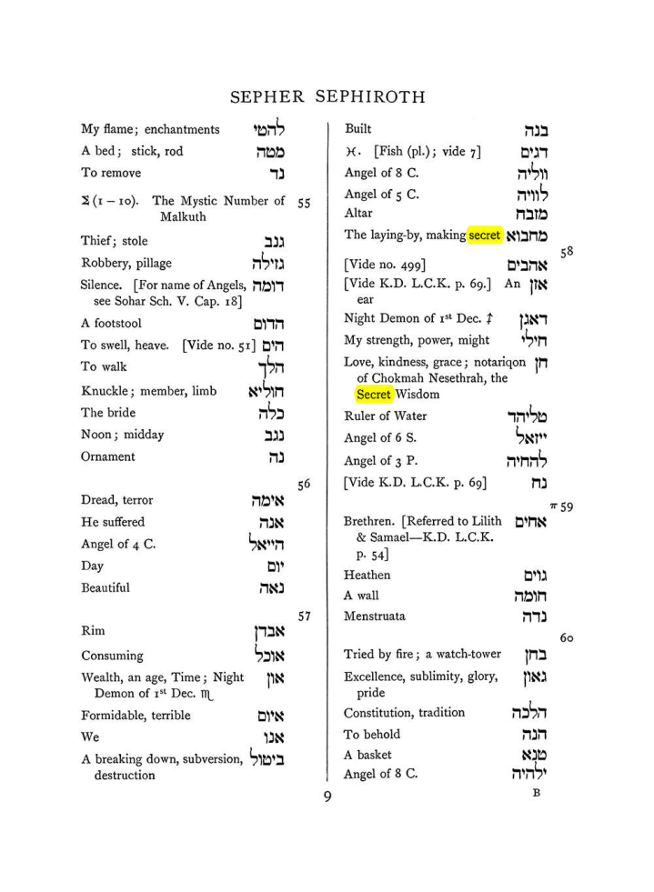Original scan of The Equinox (Volume I, Number VII), PDF page 325