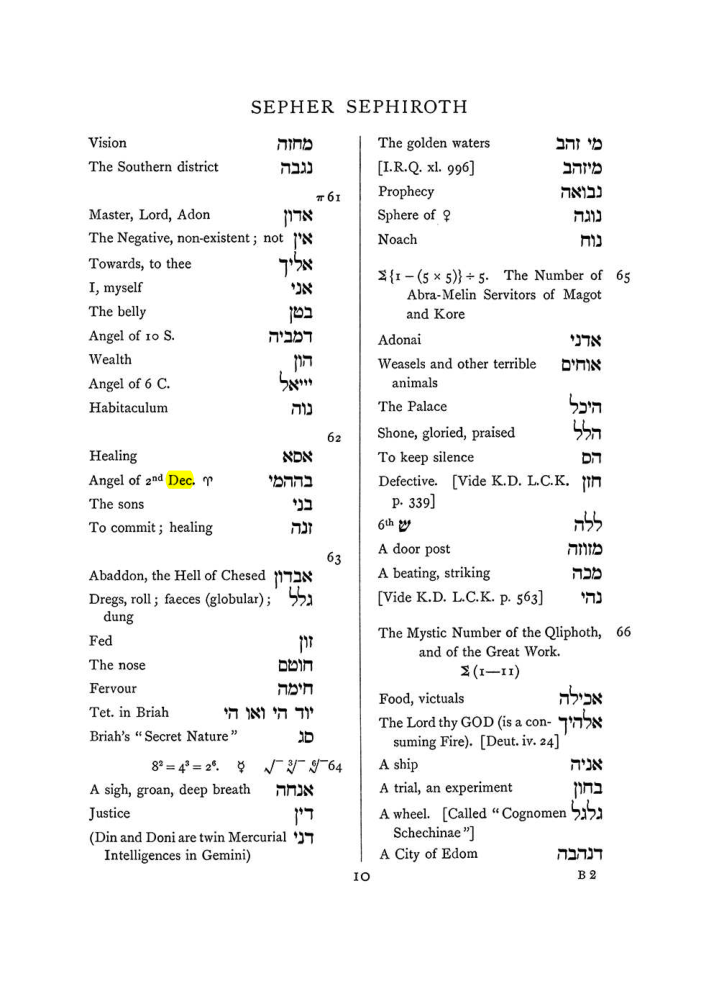 Original scan of The Equinox (Volume I, Number VII), PDF page 326