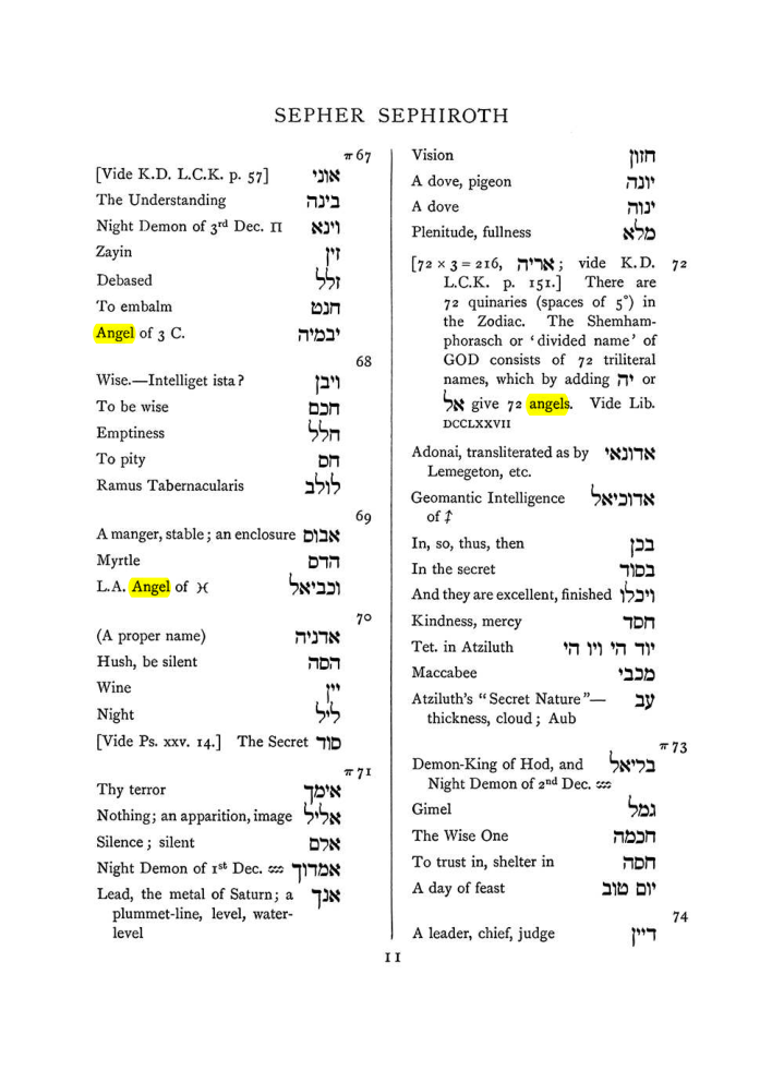 Original scan of The Equinox (Volume I, Number VII), PDF page 327