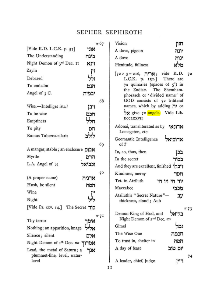 Original scan of The Equinox (Volume I, Number VII), PDF page 327