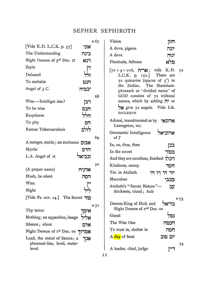 Original scan of The Equinox (Volume I, Number VII), PDF page 327