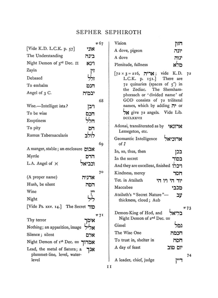 Original scan of The Equinox (Volume I, Number VII), PDF page 327