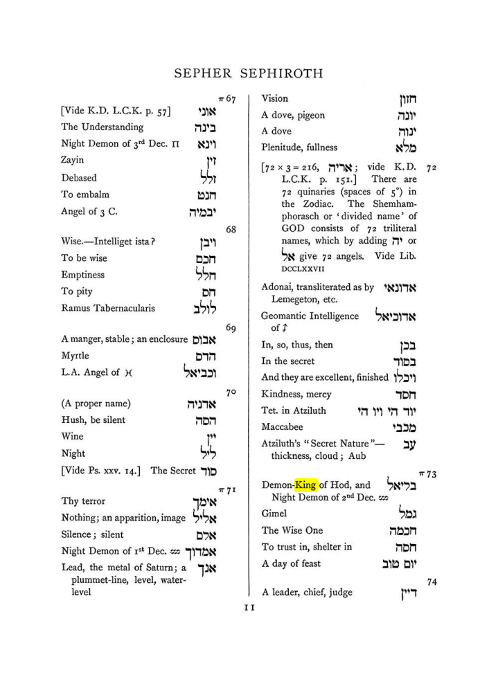 Original scan of The Equinox (Volume I, Number VII), PDF page 327