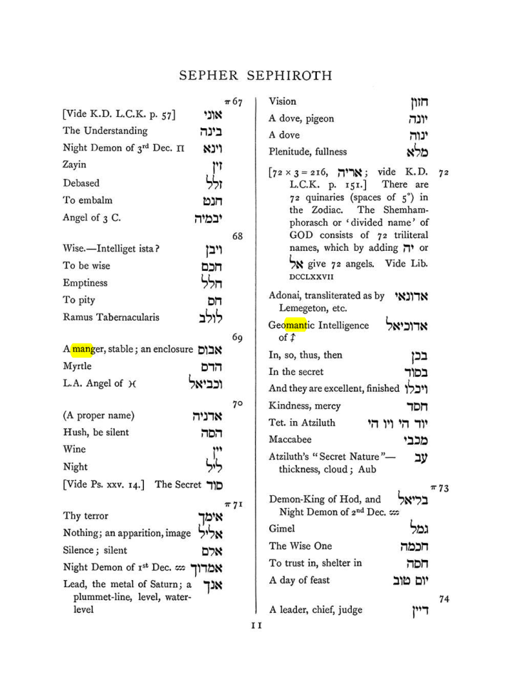 Original scan of The Equinox (Volume I, Number VII), PDF page 327