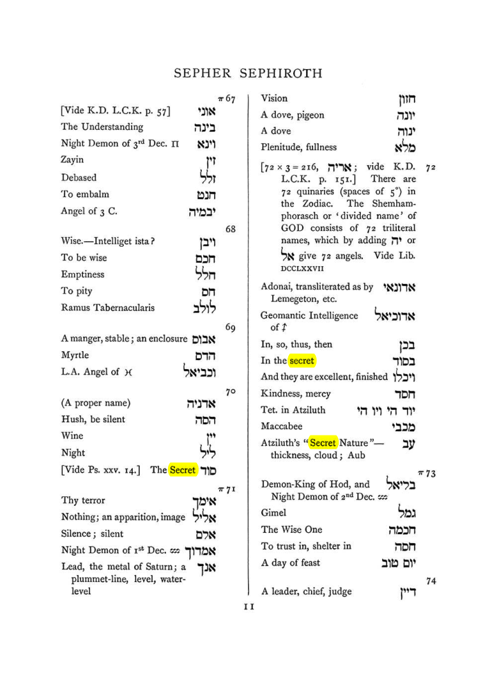 Original scan of The Equinox (Volume I, Number VII), PDF page 327