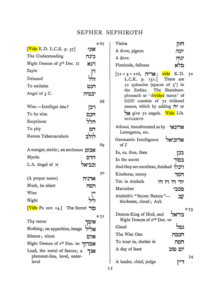 Original scan of The Equinox (Volume I, Number VII), PDF page 327