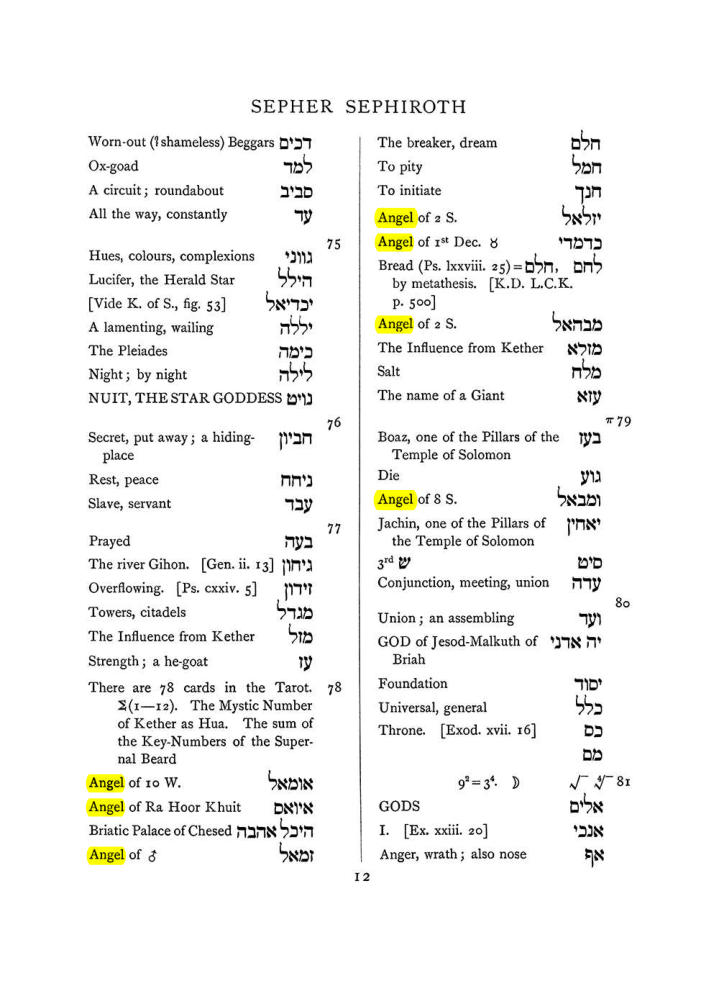Original scan of The Equinox (Volume I, Number VII), PDF page 328