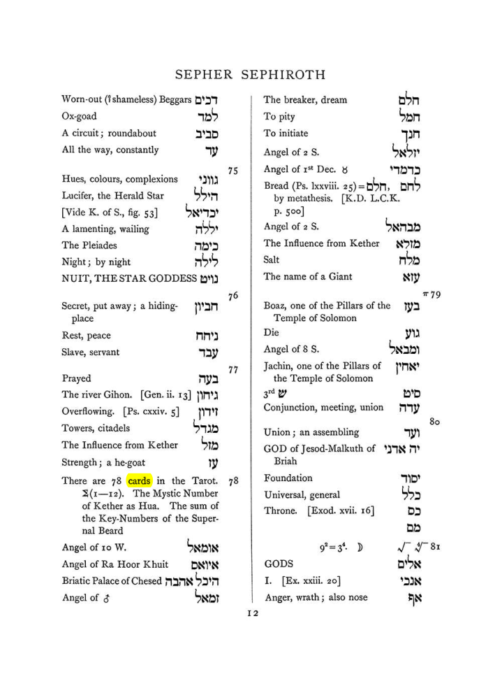 Original scan of The Equinox (Volume I, Number VII), PDF page 328