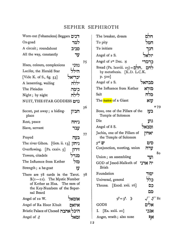 Original scan of The Equinox (Volume I, Number VII), PDF page 328