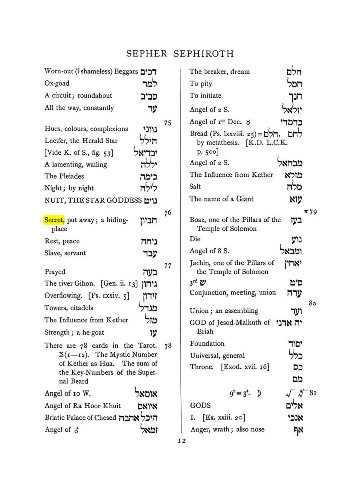 Original scan of The Equinox (Volume I, Number VII), PDF page 328