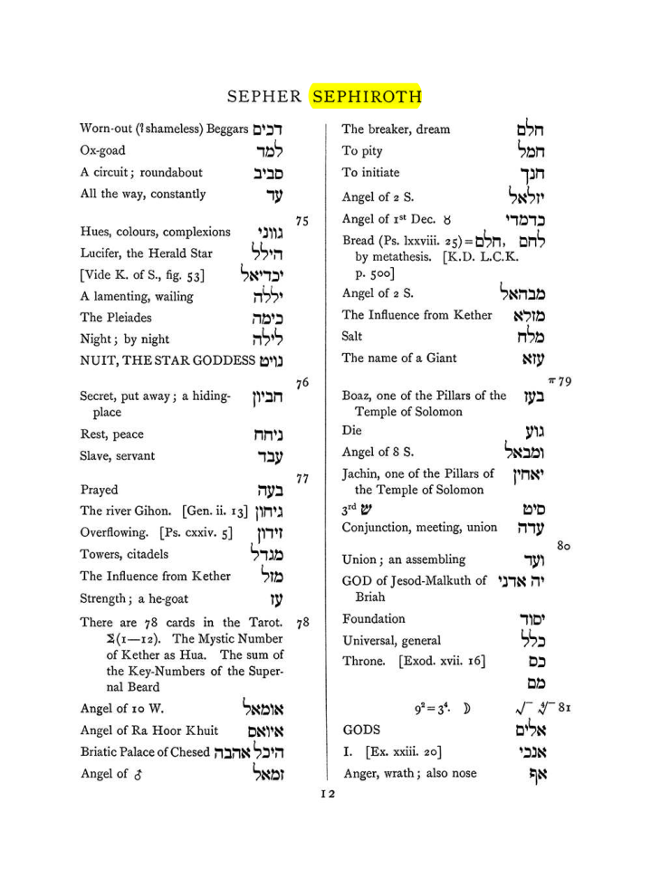 Original scan of The Equinox (Volume I, Number VII), PDF page 328