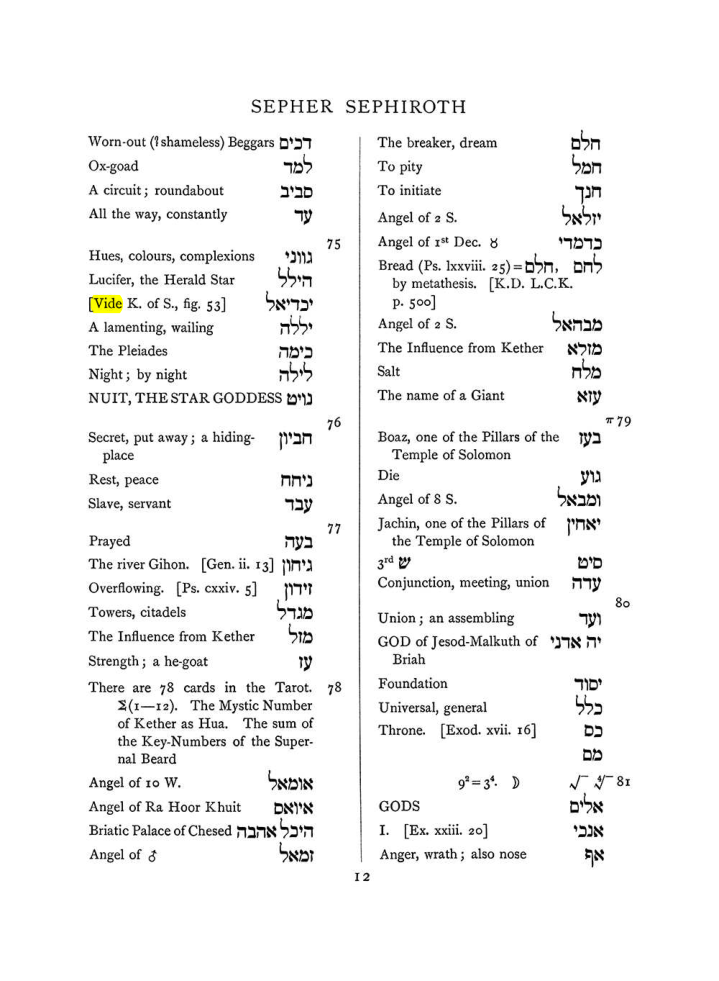 Original scan of The Equinox (Volume I, Number VII), PDF page 328