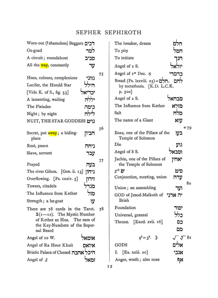 Original scan of The Equinox (Volume I, Number VII), PDF page 328