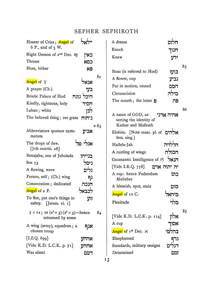 Original scan of The Equinox (Volume I, Number VII), PDF page 329