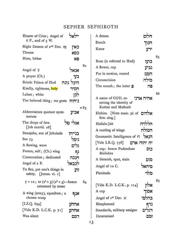 Original scan of The Equinox (Volume I, Number VII), PDF page 329