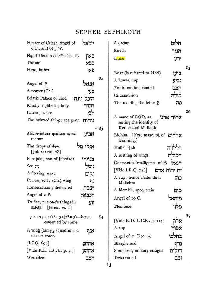 Original scan of The Equinox (Volume I, Number VII), PDF page 329