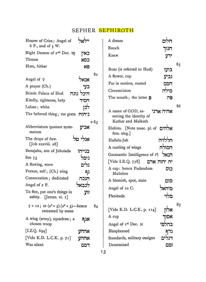 Original scan of The Equinox (Volume I, Number VII), PDF page 329