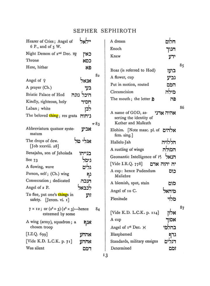 Original scan of The Equinox (Volume I, Number VII), PDF page 329
