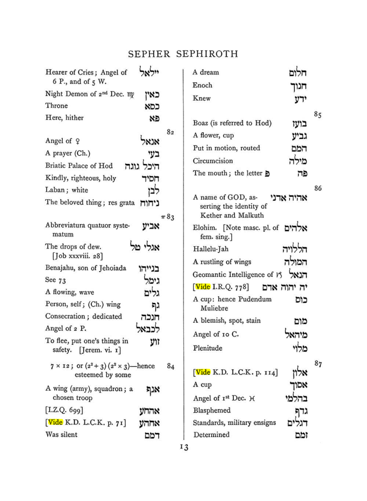Original scan of The Equinox (Volume I, Number VII), PDF page 329