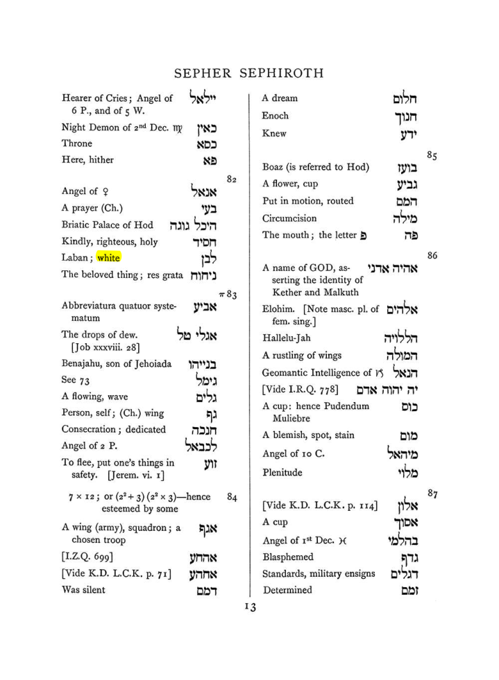 Original scan of The Equinox (Volume I, Number VII), PDF page 329