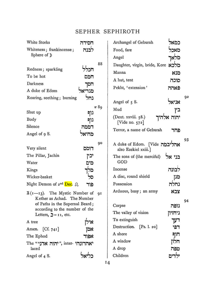 Original scan of The Equinox (Volume I, Number VII), PDF page 330