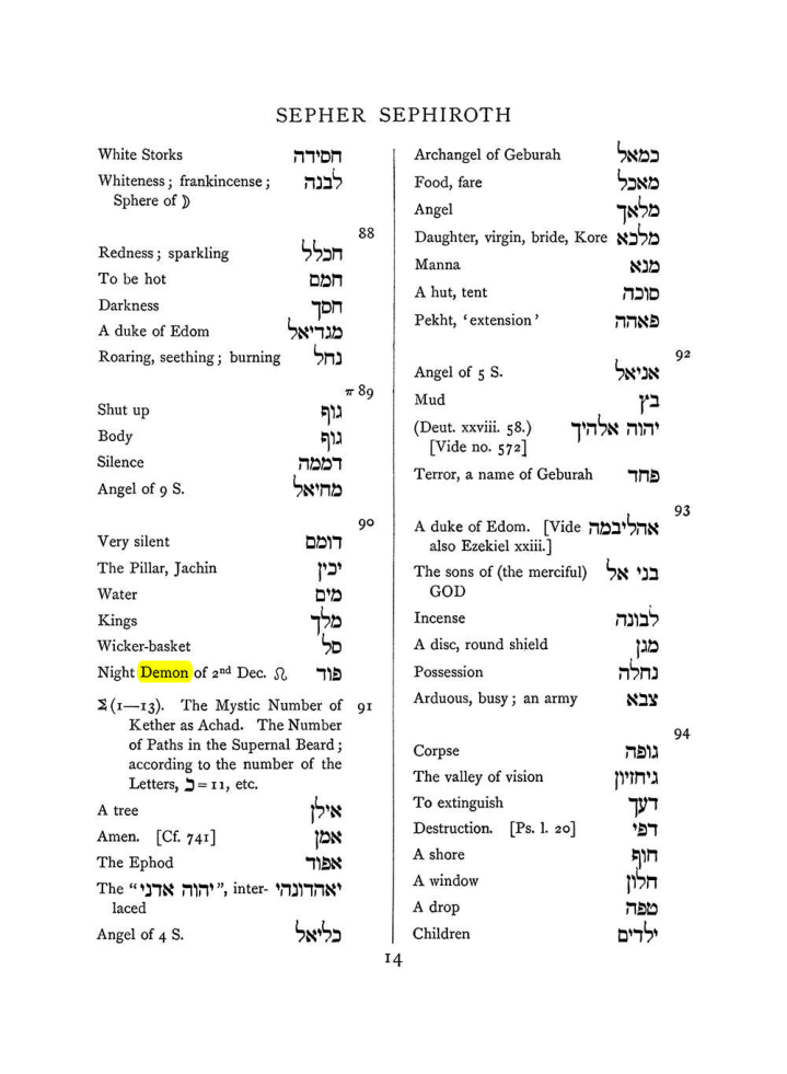 Original scan of The Equinox (Volume I, Number VII), PDF page 330