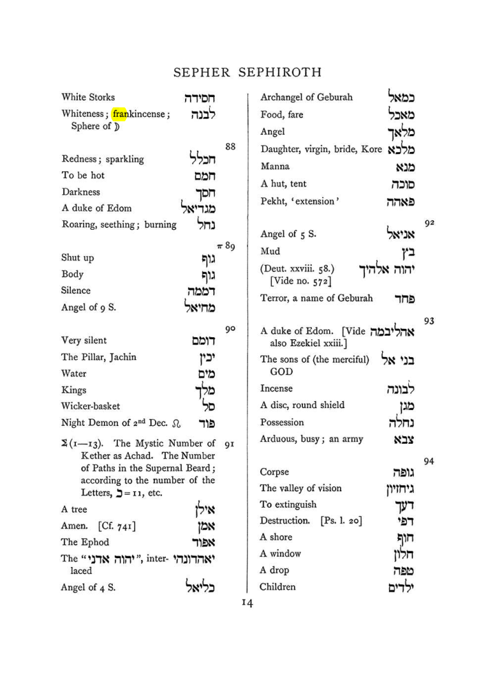Original scan of The Equinox (Volume I, Number VII), PDF page 330
