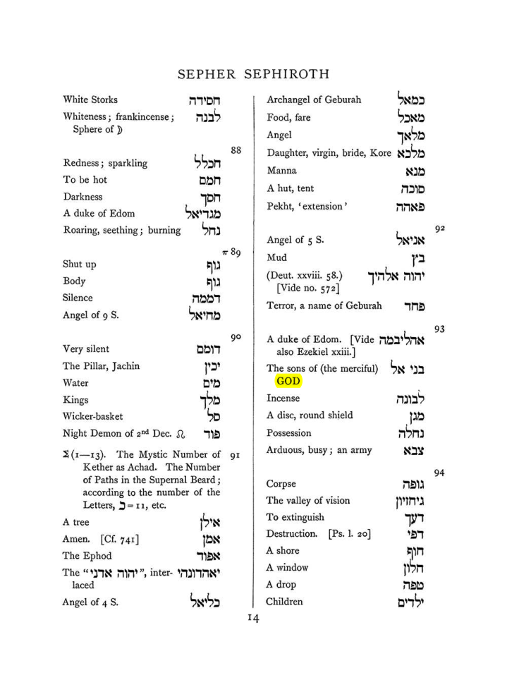 Original scan of The Equinox (Volume I, Number VII), PDF page 330