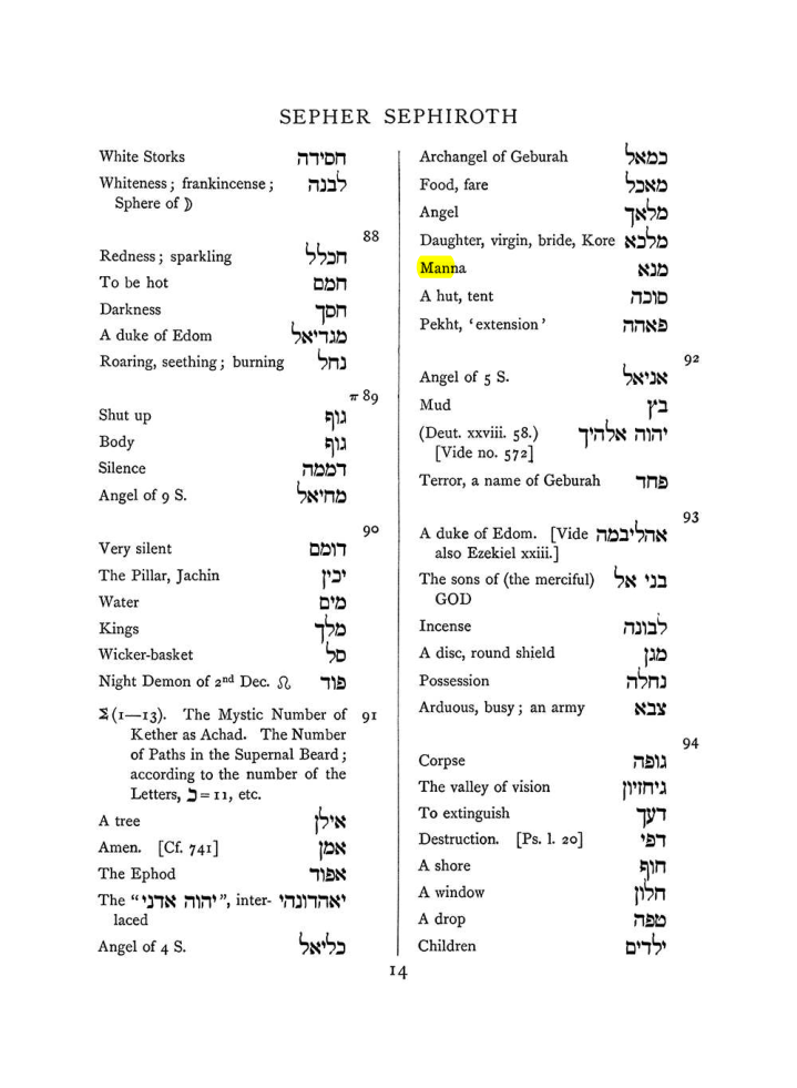 Original scan of The Equinox (Volume I, Number VII), PDF page 330