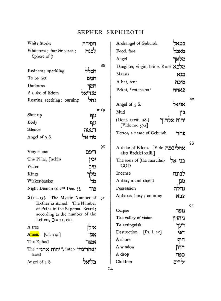Original scan of The Equinox (Volume I, Number VII), PDF page 330