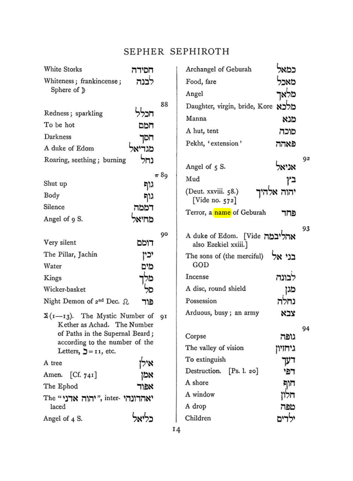 Original scan of The Equinox (Volume I, Number VII), PDF page 330