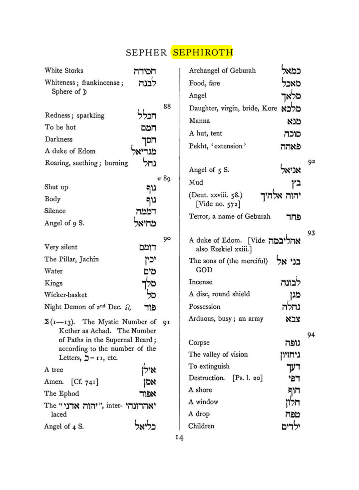Original scan of The Equinox (Volume I, Number VII), PDF page 330