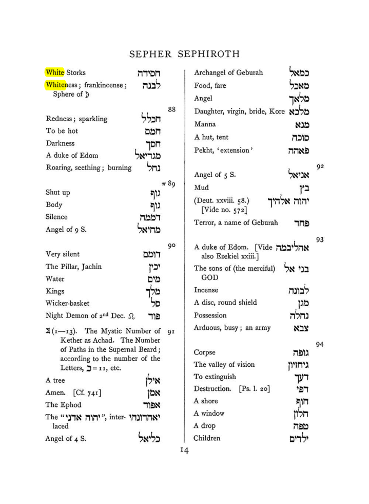 Original scan of The Equinox (Volume I, Number VII), PDF page 330