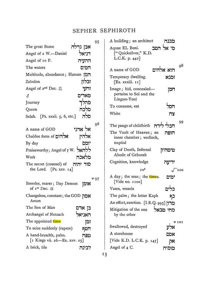 Original scan of The Equinox (Volume I, Number VII), PDF page 331