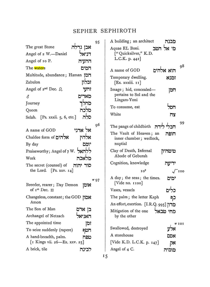 Original scan of The Equinox (Volume I, Number VII), PDF page 331