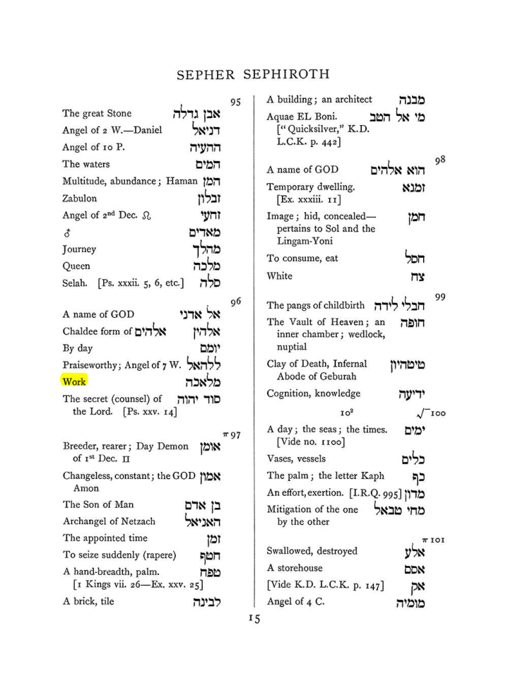 Original scan of The Equinox (Volume I, Number VII), PDF page 331