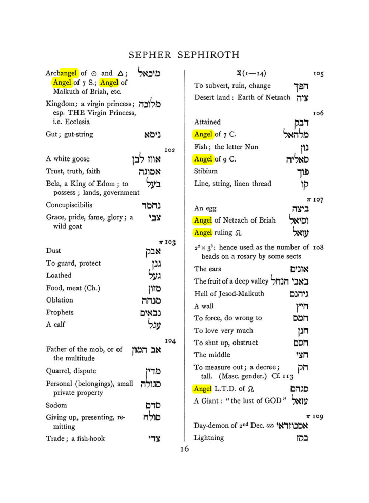 Original scan of The Equinox (Volume I, Number VII), PDF page 332