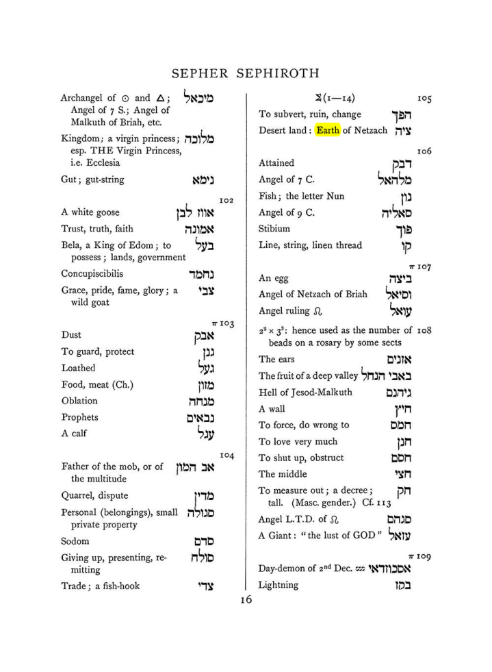 Original scan of The Equinox (Volume I, Number VII), PDF page 332