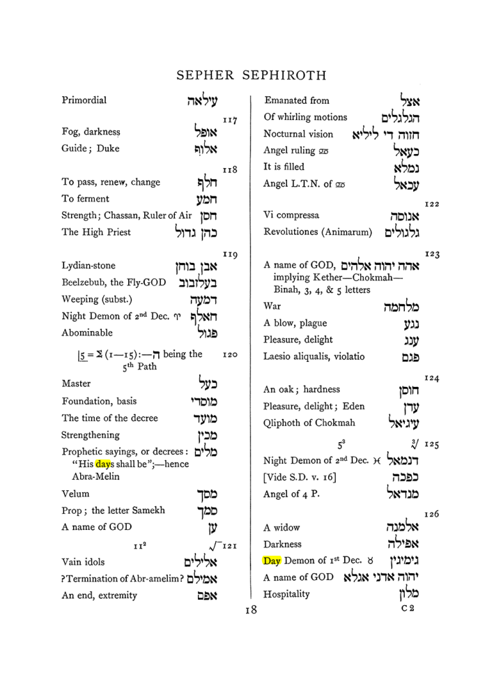 Original scan of The Equinox (Volume I, Number VII), PDF page 334