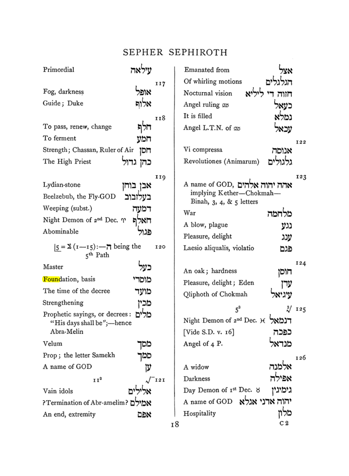 Original scan of The Equinox (Volume I, Number VII), PDF page 334