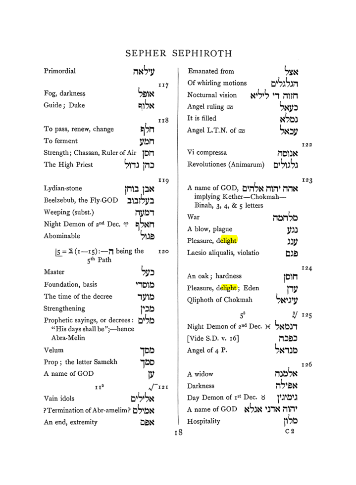 Original scan of The Equinox (Volume I, Number VII), PDF page 334
