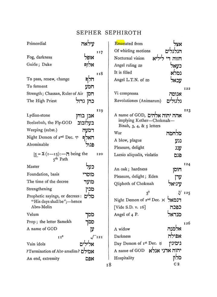 Original scan of The Equinox (Volume I, Number VII), PDF page 334